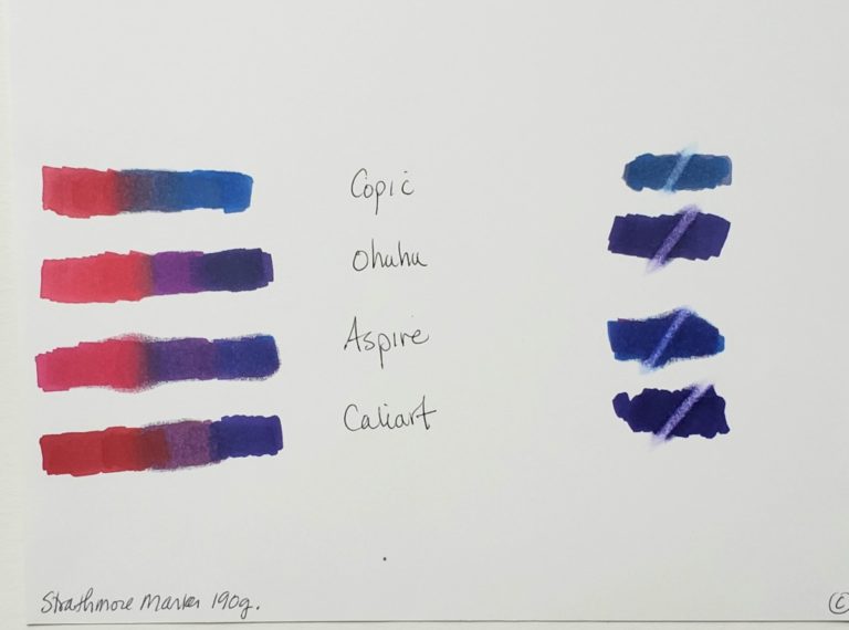 How To Blend Alcohol Markers Learn 4 Important Factors 2025 how-to-blend-alcohol-markers-learn-4-important-factors-2025